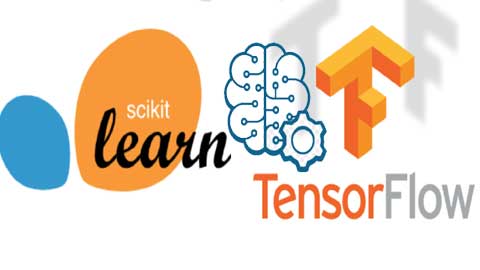 Practical Machine Learning with TensorFlow 2.0 and Scikit