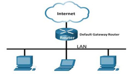 Network Analysis using Wireshark 3