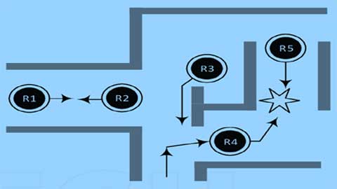 Certified Autonomous Robots - Path Planning