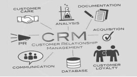 Certified Customer Relationship Management