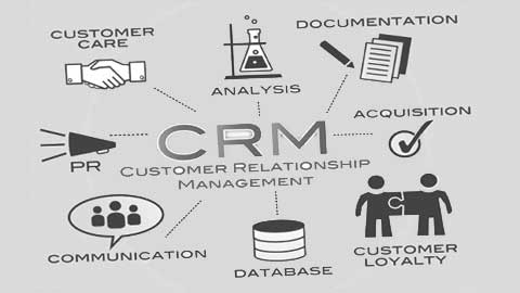 Certified Customer Relationship Management