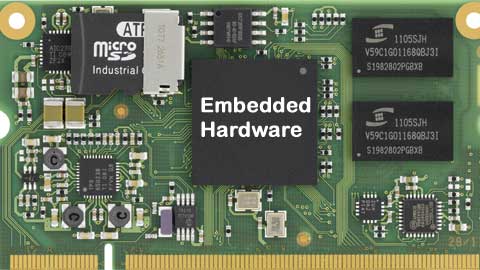 Introduction to Embedded Hardware