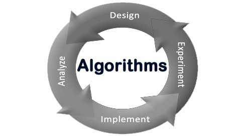 Basics of Algorithms