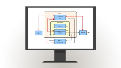 Certificate in PC Architecture