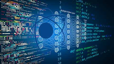 Data Science MCQs